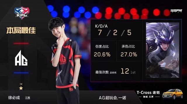 的明星球员
