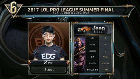 还是临场应 还是临场应