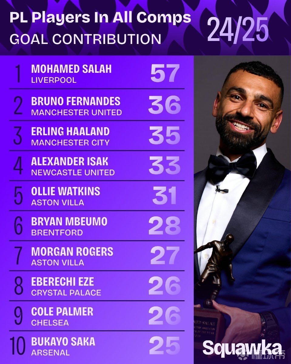 拉朽的胜利 拉朽的胜利