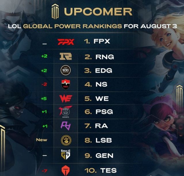 随着比赛日 随着比赛日